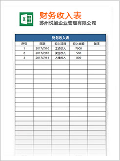 香港代理记账